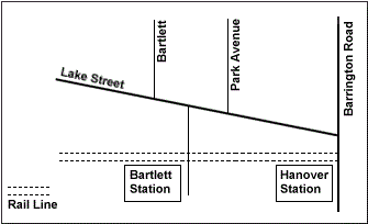 Train Station Map