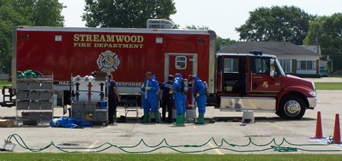 A Fire Department Hazardous Materials Team